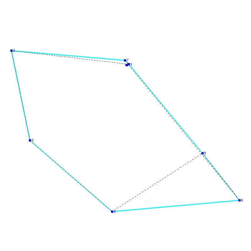 Flugauswertung